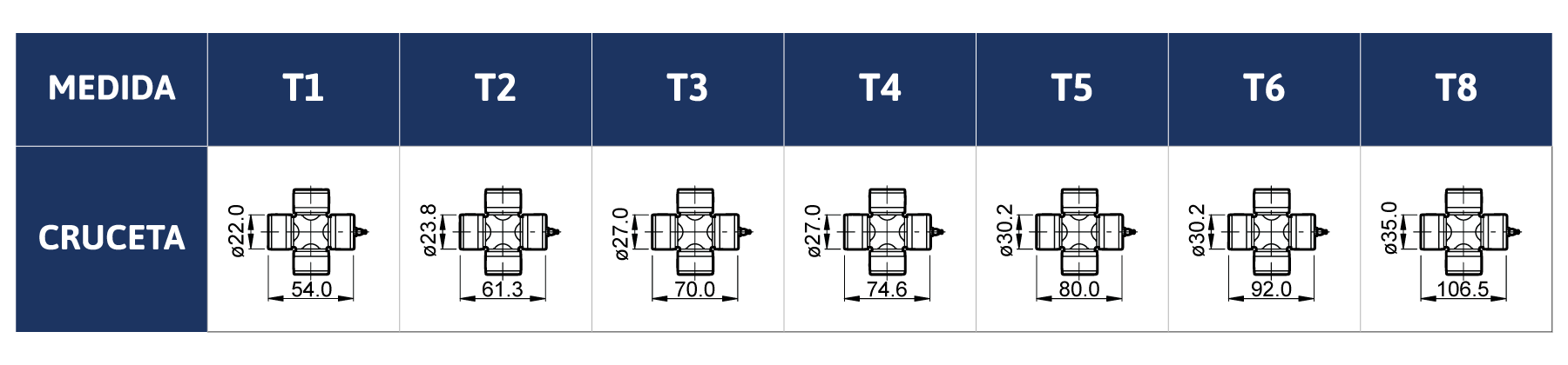FICHA_TECNICA_CRUCETAS